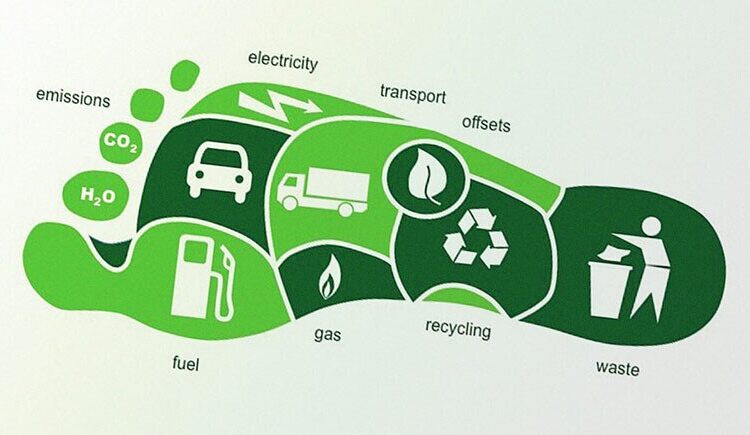 Jejak Karbon (Carbon Footprint) – Apa yang Perlu Difahami?