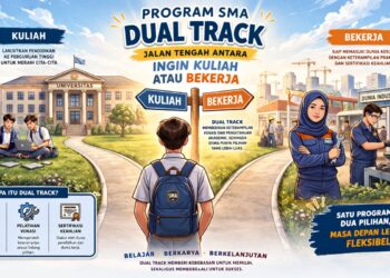 Program SMA Dual Track: Solusi Jalan Tengah Antara Ingin Kuliah atau Bekerja
