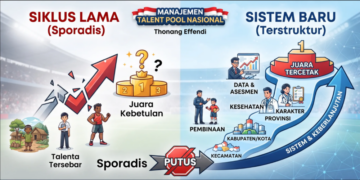 Memotong Siklus “Juara Kebetulan” Melalui Manajemen Talent Pool Nasional