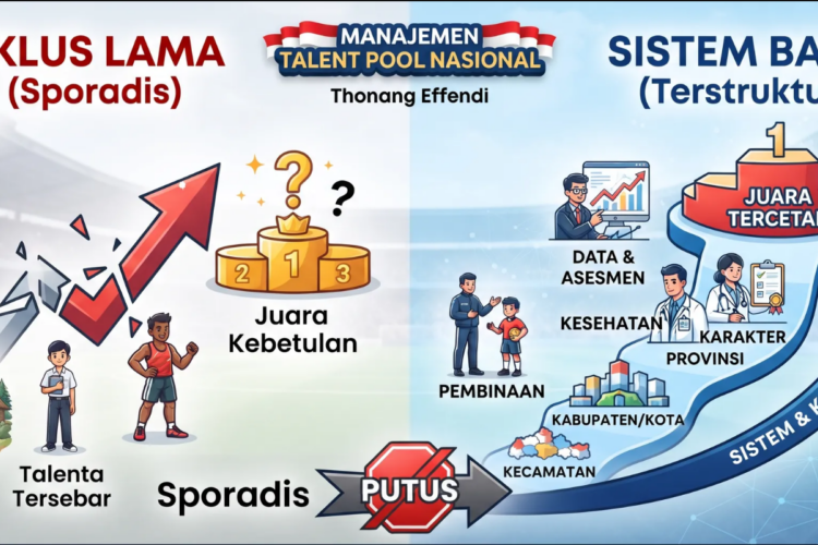 Memotong Siklus “Juara Kebetulan” Melalui Manajemen Talent Pool Nasional